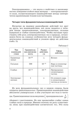 Мир физики. Электродинамика. 10-11 классы. Углублённый уровень. Учебник 5