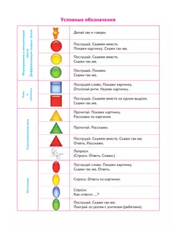 Произношение. 1 дополнительный класс. Учебник. В 2 ч. Часть 1 (для слабослышащих и позднооглохших обучающихся) 29