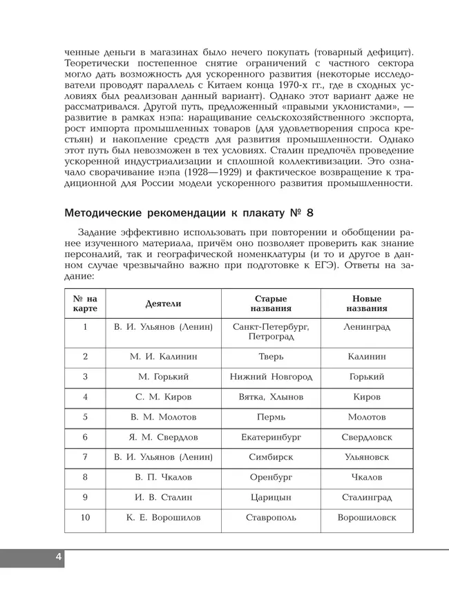 История. 10 класс. Базовый уровень. Учебное наглядное пособие 22