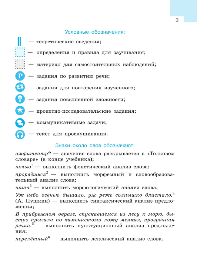 Русский язык. 7 класс. Учебник. В 2 частях. Часть 1 16 Русский язык. 7 класс. Учебник. В 2 частях. Часть 1 16