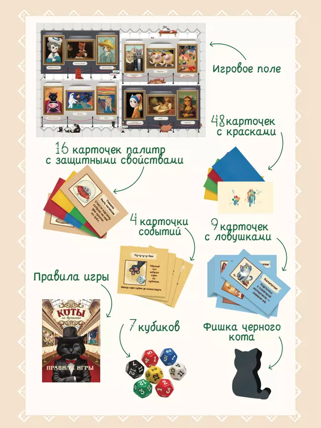 Коты на вернисаже. Настольная игра 5