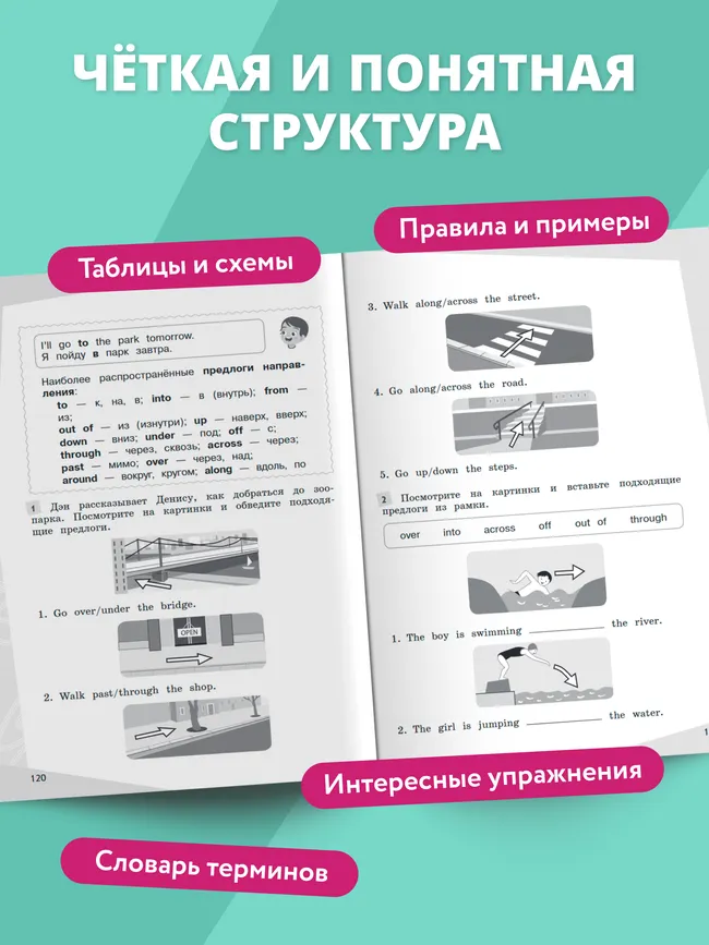Английский язык. Грамматический тренажер. 4 класс 3 Английский язык. Грамматический тренажер. 4 класс 3