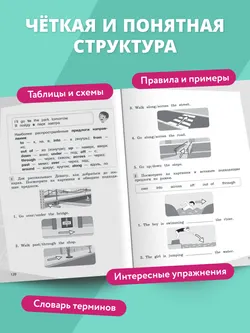 Английский язык. Грамматический тренажер. 4 класс 3