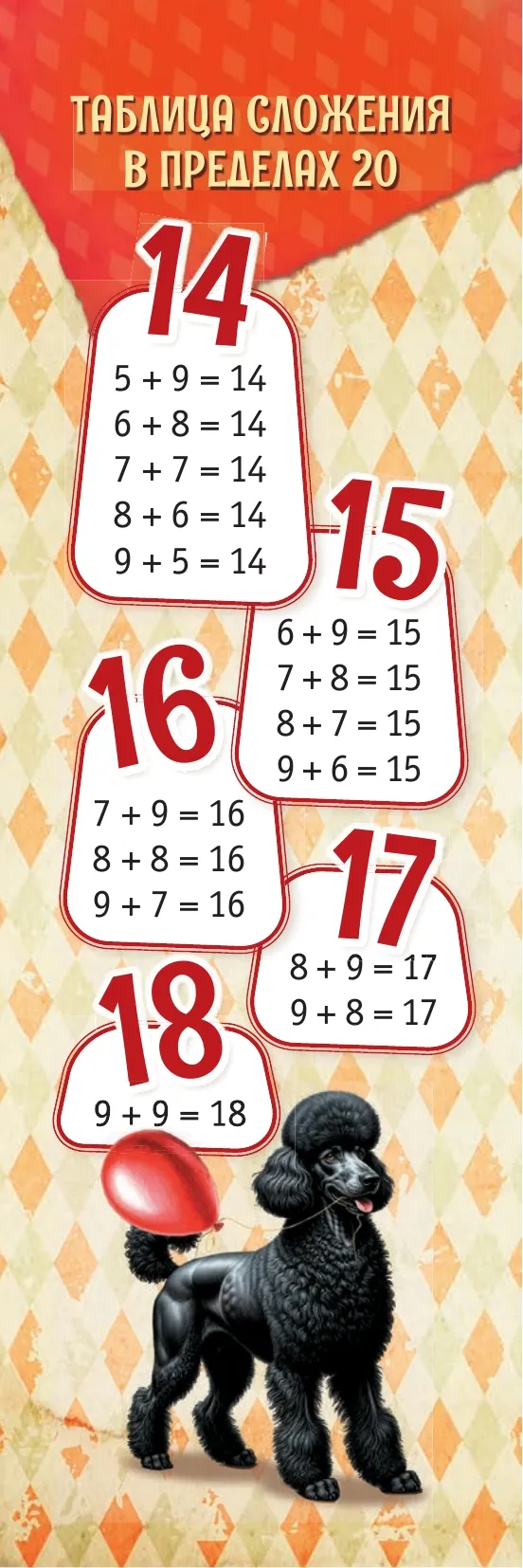 Учимся с Буратино. Закладки для начальной школы. 1 - 2 классы 21 Учимся с Буратино. Закладки для начальной школы. 1 - 2 классы 21