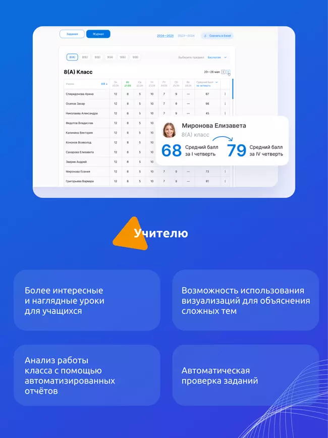 Физические явления. 9 класс (Мультибук, учитель, стартовый) 9