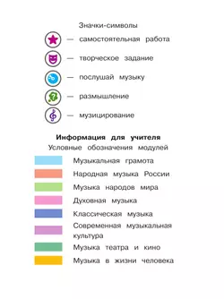 Музыка. 4 класс. В 3-х частях. Ч.2 (версия для слабовидящих) 4