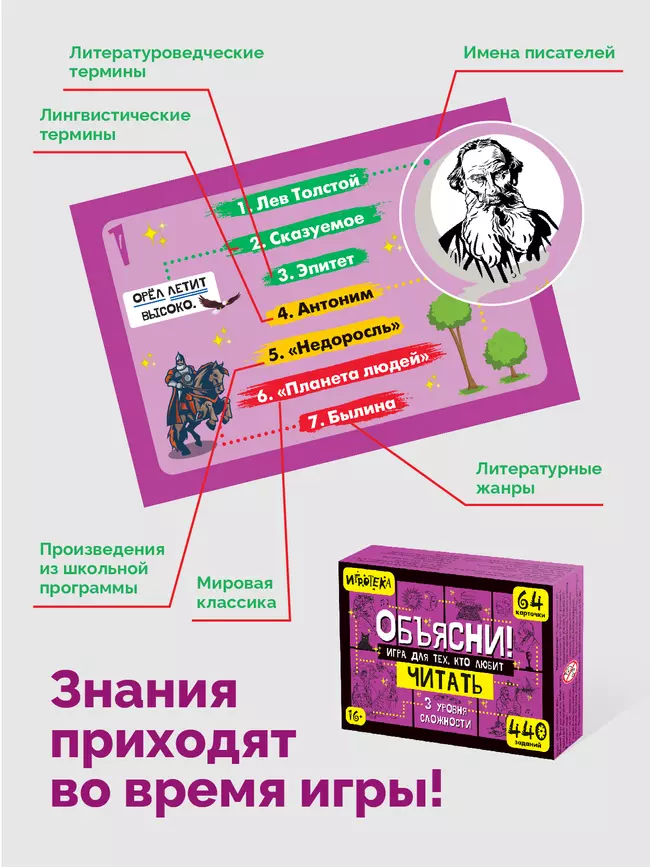 Объясни! Игра для тех, кто любит читать. Настольная игра 48