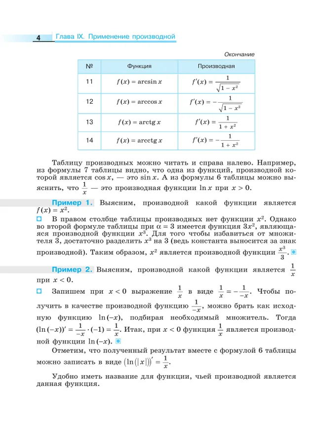 Математика технологического прорыва. 11 класс. Углублённый уровень. Учебник по алгебре и началам математического анализа для физико-математических классов 20