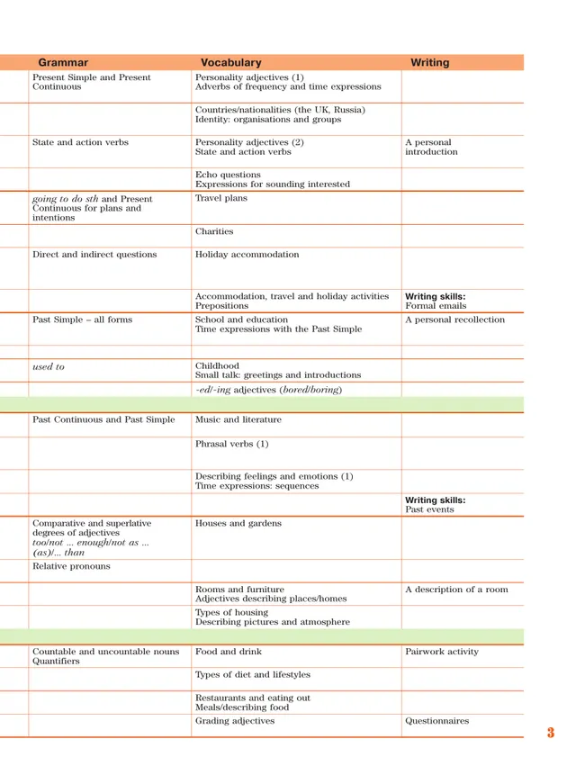 Английский язык. 8 класс. Учебник 39