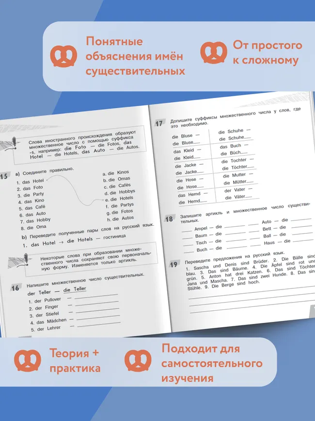 Немецкий язык. Грамматика в таблицах. Артикль и падежи имен существительных. 2-4 классы 2 Немецкий язык. Грамматика в таблицах. Артикль и падежи имен существительных. 2-4 классы 2