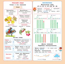 Календарь младшего школьника с наклейками. 2 класс. 2026/2027 учебный год 15