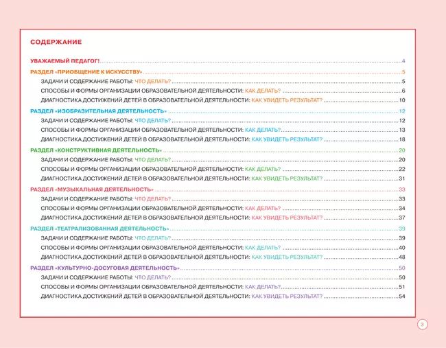 Блокнот педагога подготовительной группы детского сада. Художественно-эстетическое развитие 16