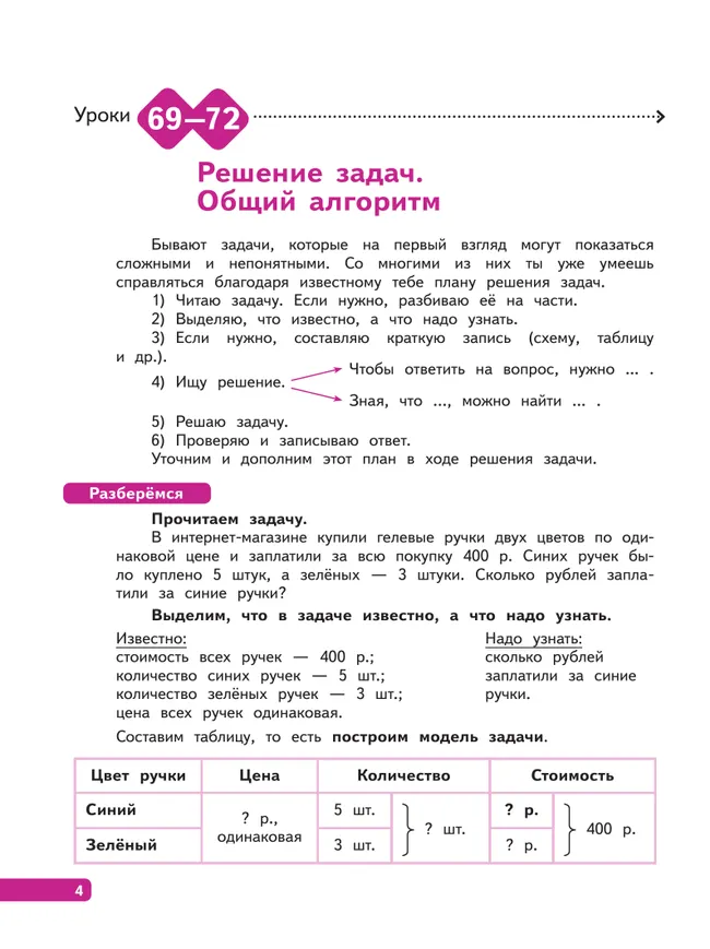 Математика. 4 класс. В 4-х частях. Часть 3 21