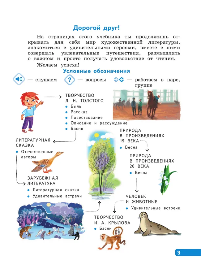 Литературное чтение. 3 класс. В 4-х частях. Часть 3 16