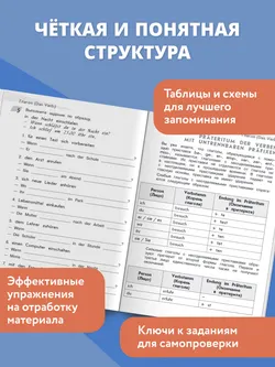 Немецкий язык. Грамматика в таблицах. Времена глаголов. 2-4 классы 27