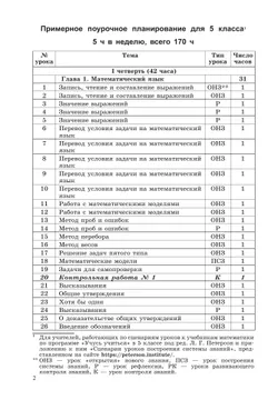 Математика. 5-6 классы. Сборник самостоятельных и контрольных работ к учебникам Г.В. Дорофеева, Л.Г. Петерсон. Углубленный уровень 7