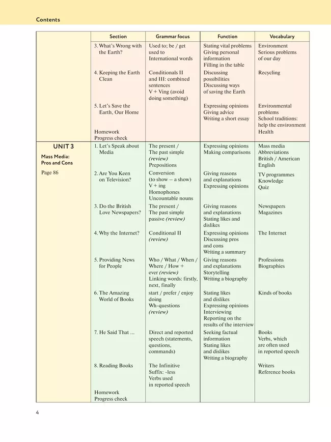 Английский язык. 8 класс. Учебное пособие 20