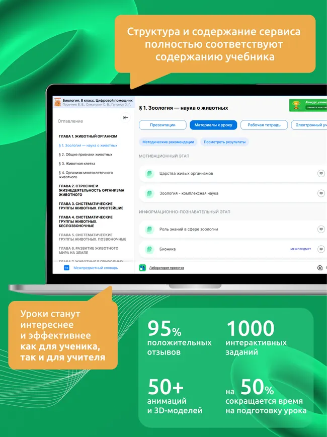 Животный мир. 8 класс (Мультибук, учитель, стартовый) 10 Животный мир. 8 класс (Мультибук, учитель, стартовый) 10
