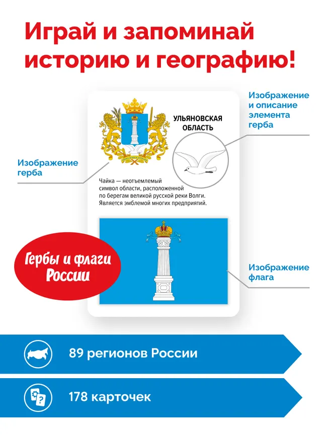 Настольная игра Мемо. Гербы и флаги России 3