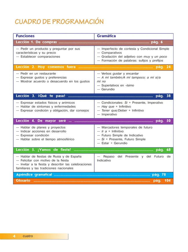 Испанский язык. Второй иностранный язык. 6 класс. Учебник 15