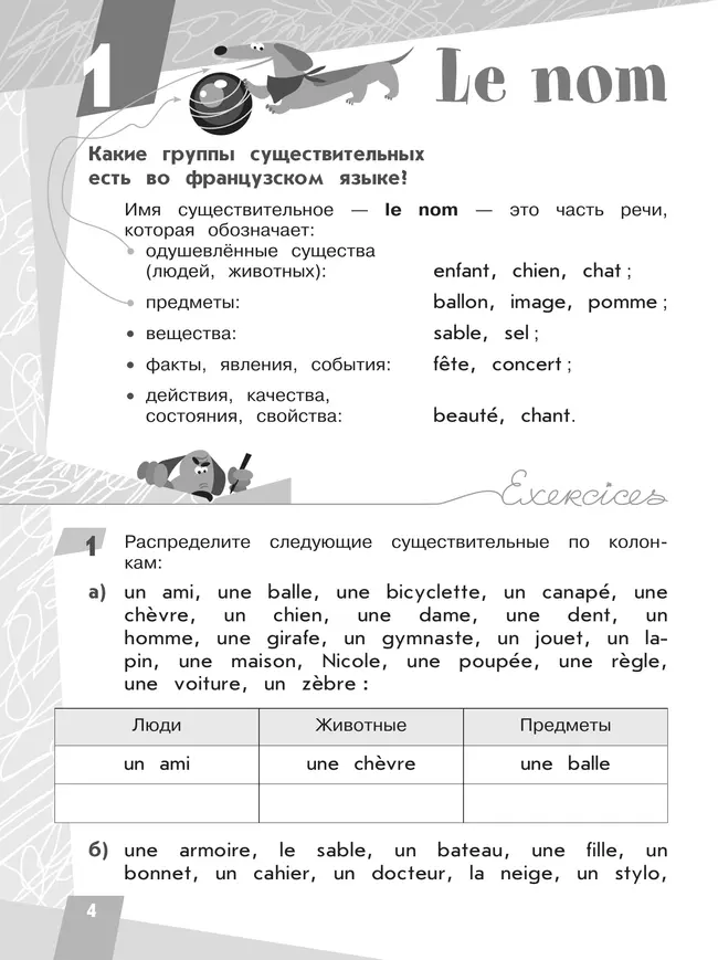 Французский язык. Грамматика для начинающих 21