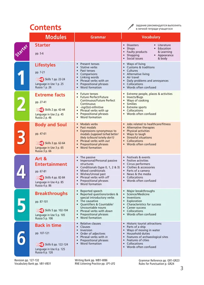 Английский язык. 9 класс. Учебник 23