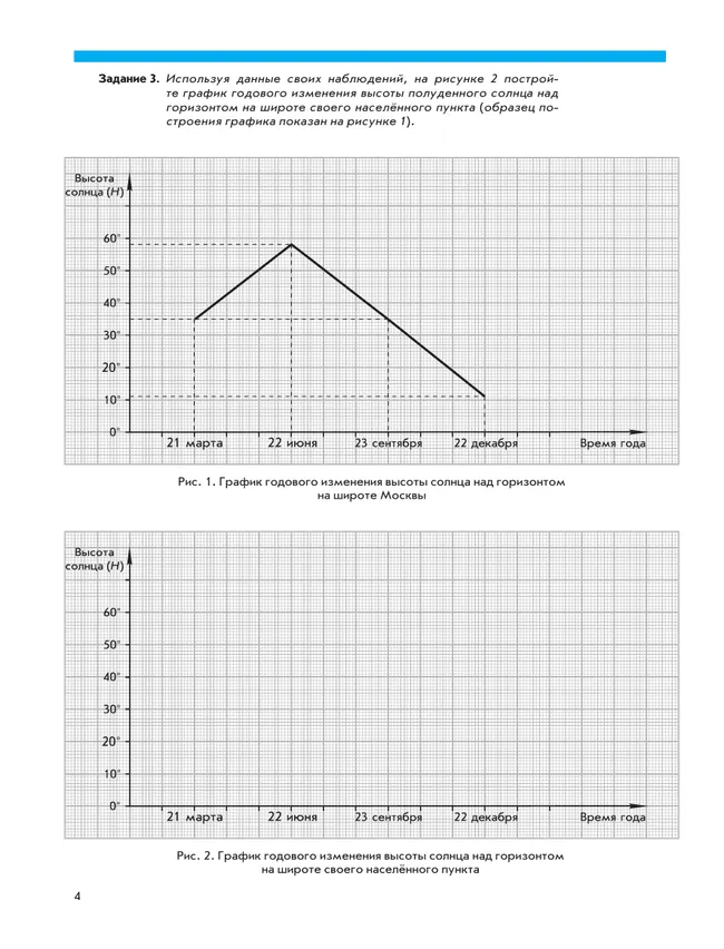 География. Начальный курс. 5-6 классы. Рабочая тетрадь с комплектом контурных карт и заданиями для подготовки к ОГЭ и ЕГЭ 19