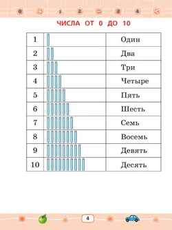 Математика. 1 класс. Учебник (для глухих обучающихся) 7
