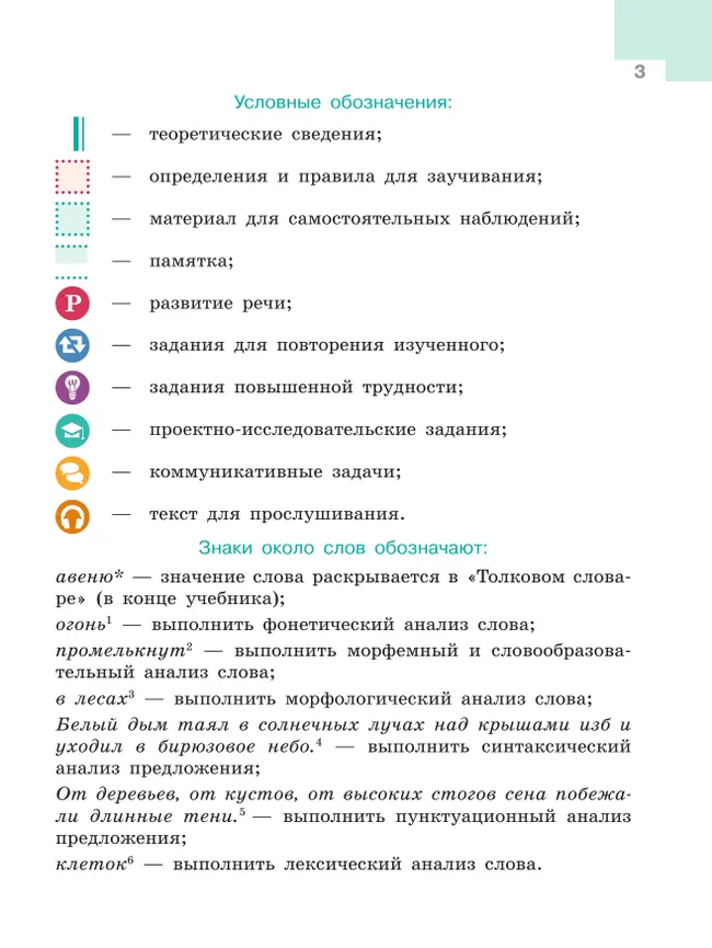 Русский язык. 6 класс. В 2-х ч. Часть 2. Учебник для общеобразовательных организаций Кыргызской Республики с русским языком обучения 24 Русский язык. 6 класс. В 2-х ч. Часть 2. Учебник для общеобразовательных организаций Кыргызской Республики с русским языком обучения 24