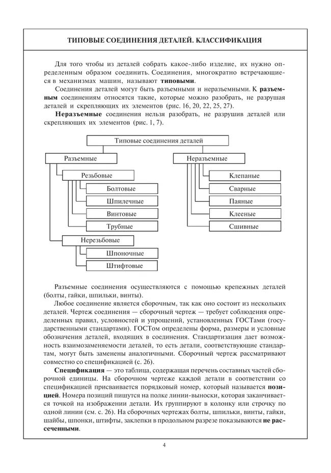 Преображенская. Черчение. 9 класс. Чертежи типовых соединений деталей. Рабочая тетрадь №7 (Кучукова) 35