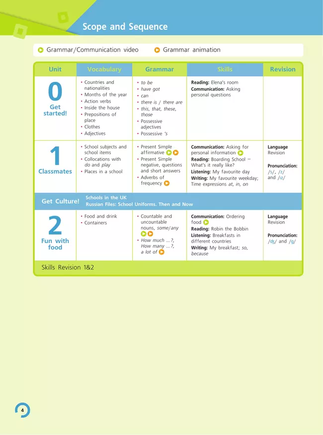 Английский язык. 5 класс. В 2-х частях. Часть 1. Учебное пособие 25