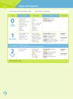 Английский язык. 5 класс. В 2-х частях. Часть 1. Учебное пособие 25