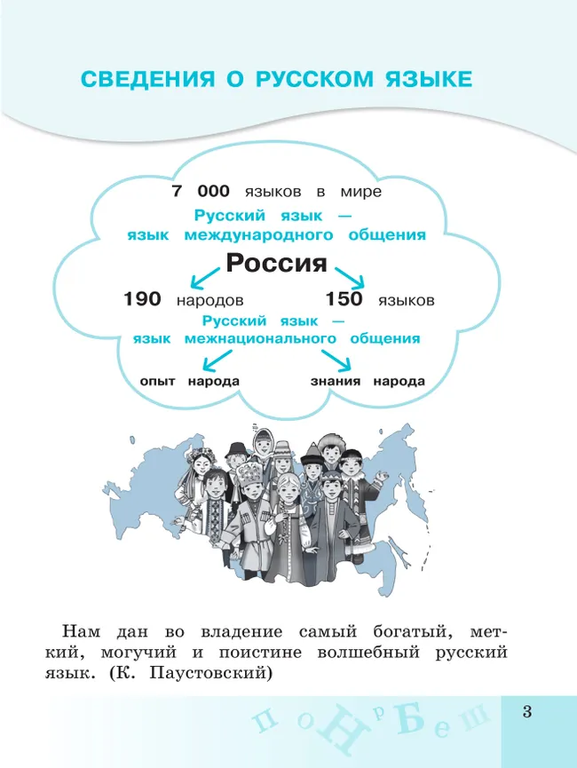 Памятки, алгоритмы по русскому языку. 8