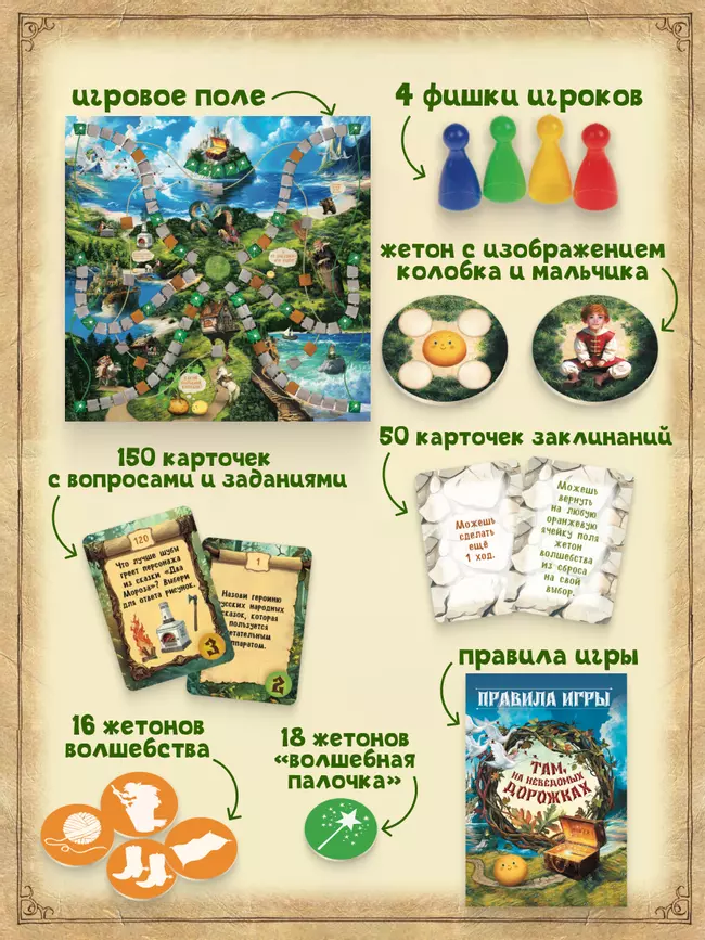 Там, на неведомых дорожках. Настольная игра 31