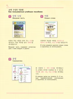 Корейский язык. Второй иностранный язык. 8 класс. Учебное пособие 10