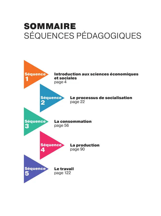 Французский язык. Экономика и социология на французском языке. Первый и второй годы обучения 38