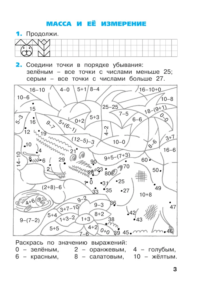 Математика. Рабочая тетрадь. 2 класс. В 4-х частях. Часть 1 10