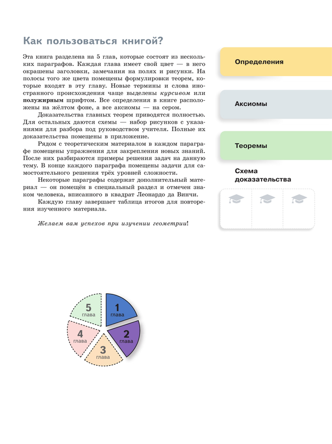 Математика. Геометрия. 9 класс. Базовый уровень. Учебное пособие. В 2 частях. Часть 1 14