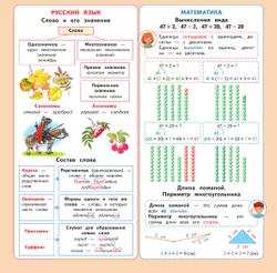 Календарь младшего школьника. 2 класс. 2025/2026 учебный год (с европодвесом) 32