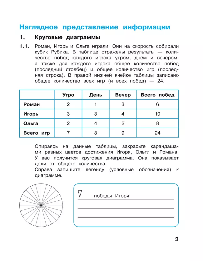 Информатика. 4 класс: рабочая тетрадь: в 2 ч. Часть 1 7