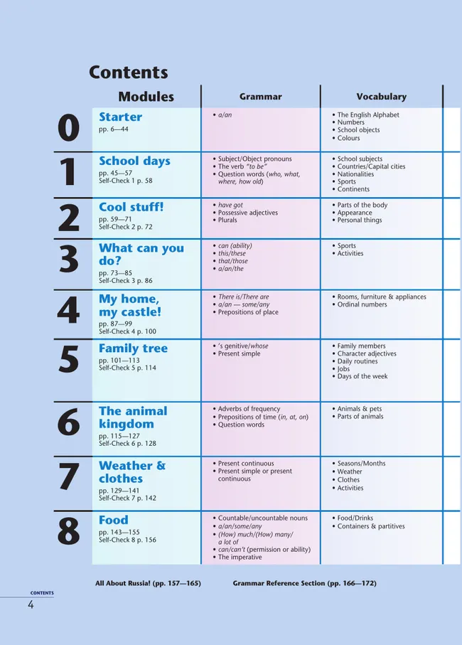 Английский язык. Второй иностранный язык. 5 класс. Учебник 3
