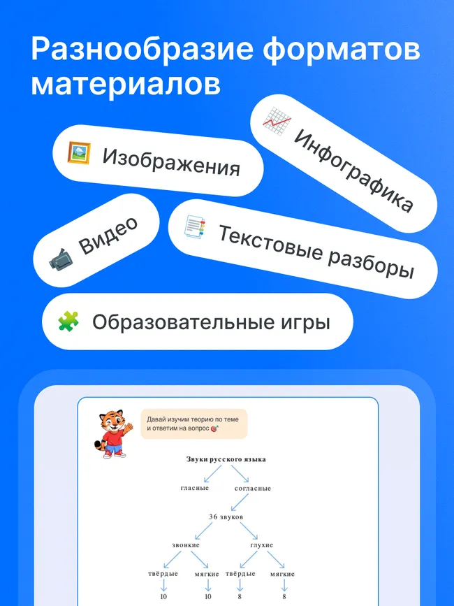 РепеТИГР по русскому языку. 6 класс. 14