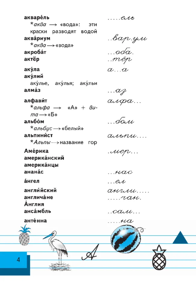 Пишу правильно. Орфографический словарь 9 Пишу правильно. Орфографический словарь 9