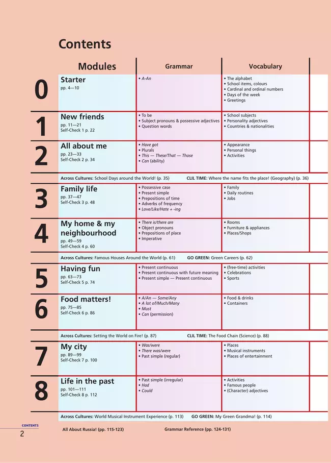 Английский язык. Второй иностранный язык. 6 класс. Учебник 29