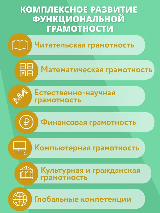 Английский язык. Смысловое чтение. Сборник упражнений. 5-6 классы 8