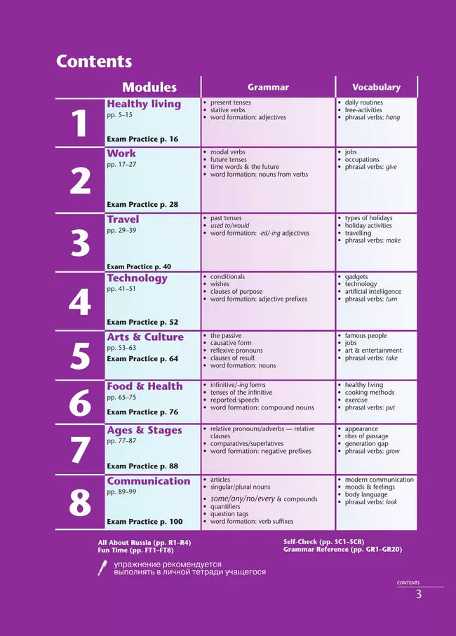 Английский язык. Второй иностранный язык. 10 класс. Базовый уровень. Учебник 5