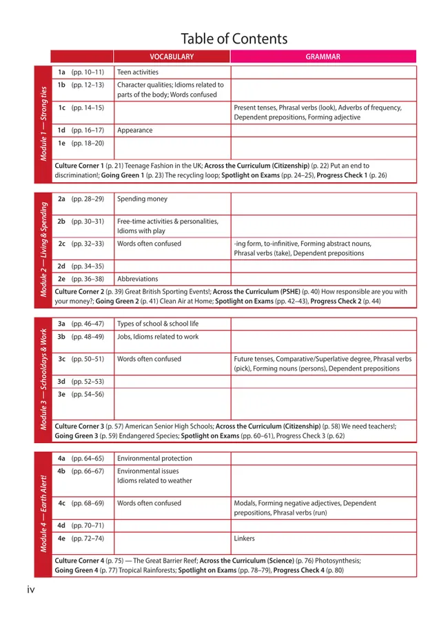 Английский язык. 10 класс. Учебник. Базовый уровень 4