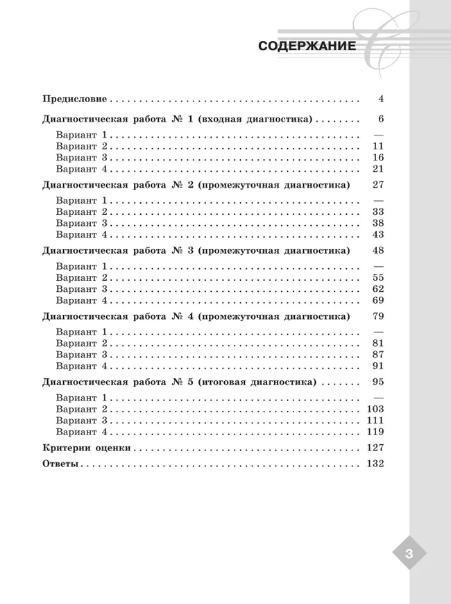 Литература. Диагностические работы. 7 класс 15