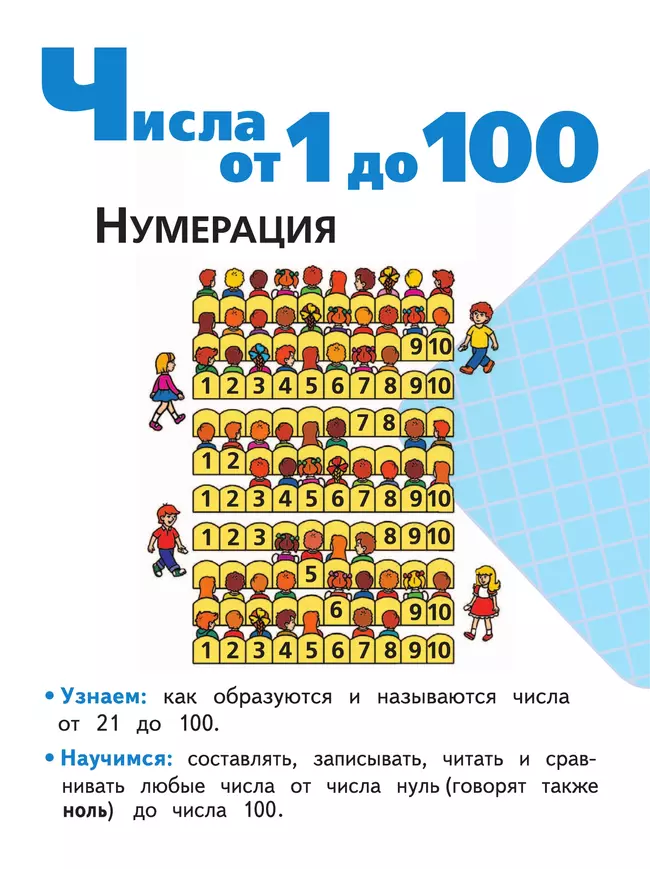 Математика. 2 класс. Учебное пособие. В 4 ч. Часть 1 (для слабовидящих обучающихся) 39