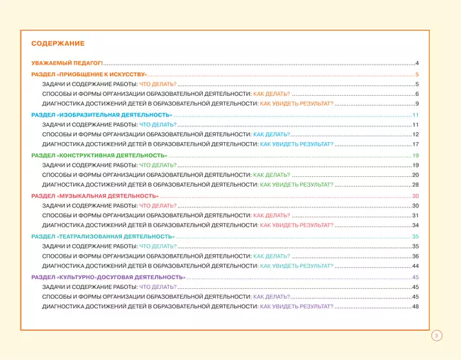 Блокнот педагога второй младшей группы детского сада. Художественно-эстетическое развитие 4 Блокнот педагога второй младшей группы детского сада. Художественно-эстетическое развитие 4